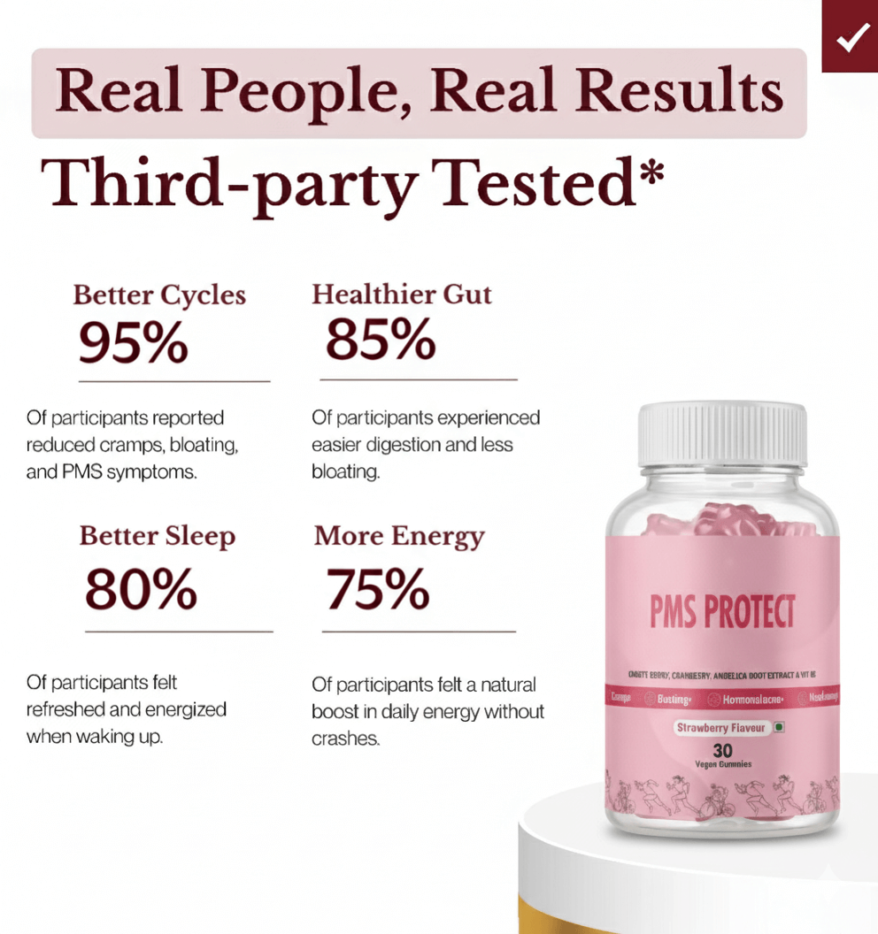 PMS Protect (Women Balance Gummies)